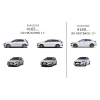 Szyba przednia Hyundai i30 III 2017-2024 Hatchback/Kombi z kamerą ADAS - Fuyao (4165AGNCIV) - zdjęcie 2