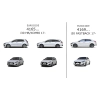 Szyba przednia Hyundai i30 III od 2017 - Fuyao (4165AGNV) - zdjęcie 3